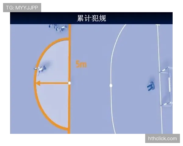 五人制足球规则详解:比赛时间与犯规判罚标准解析 五人制足球规则详解:比赛时间与犯规判罚标准解析