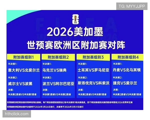 2026世界杯完整版比较优先详解 2026世界杯完整版比较优先详解